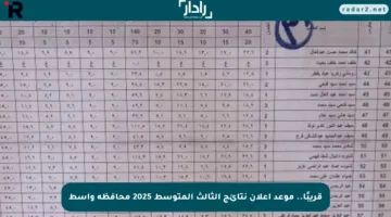 قريبًا.. موعد إعلان نتائج الثالث المتوسط 2025 محافظة واسط